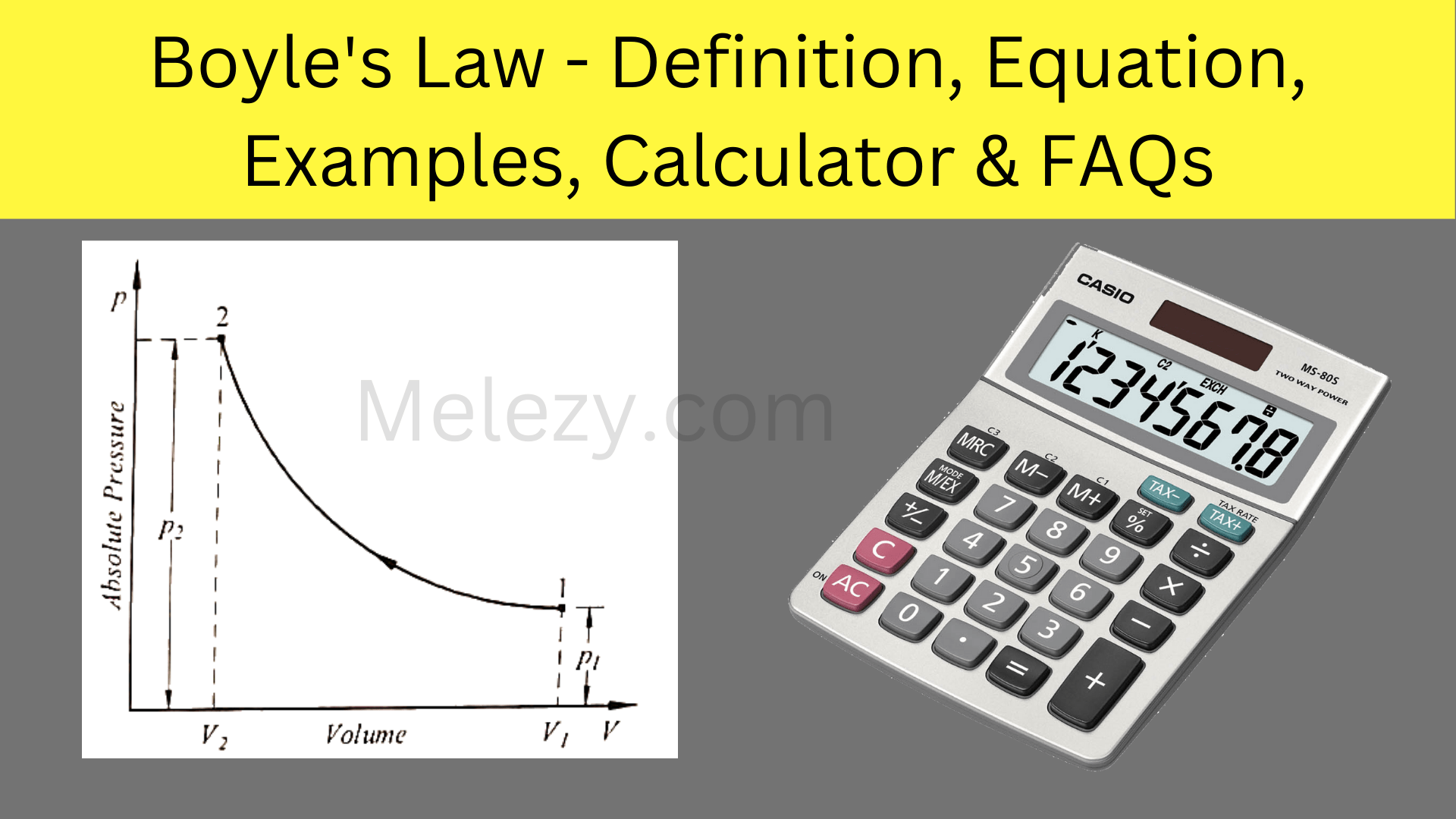 Boyle's Law - Definition, Equation, Examples, Calculator & FAQs